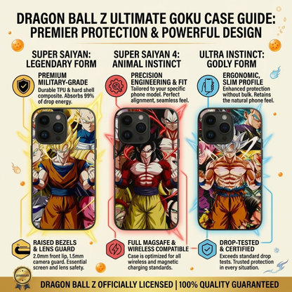 Goku Lenticular Phone Case – Dragon Ball