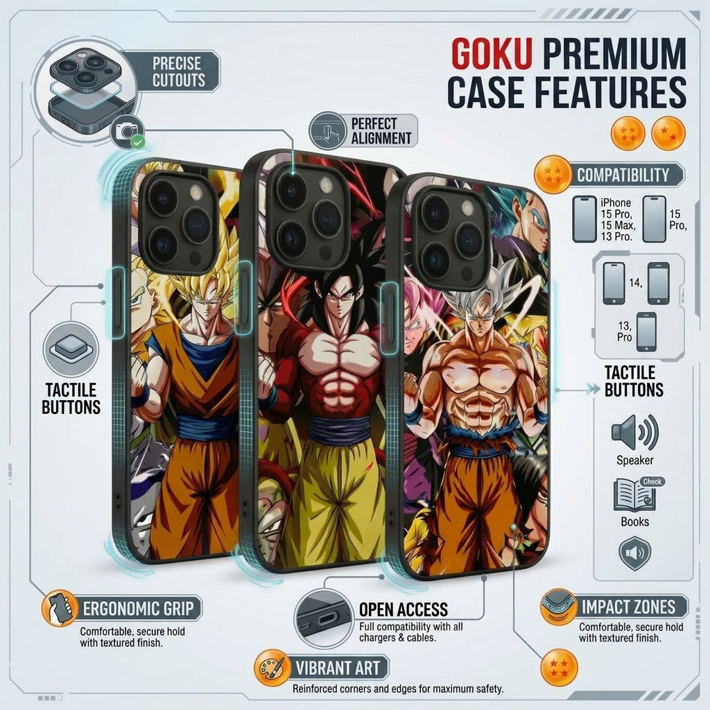 Goku Lenticular Phone Case – Dragon Ball